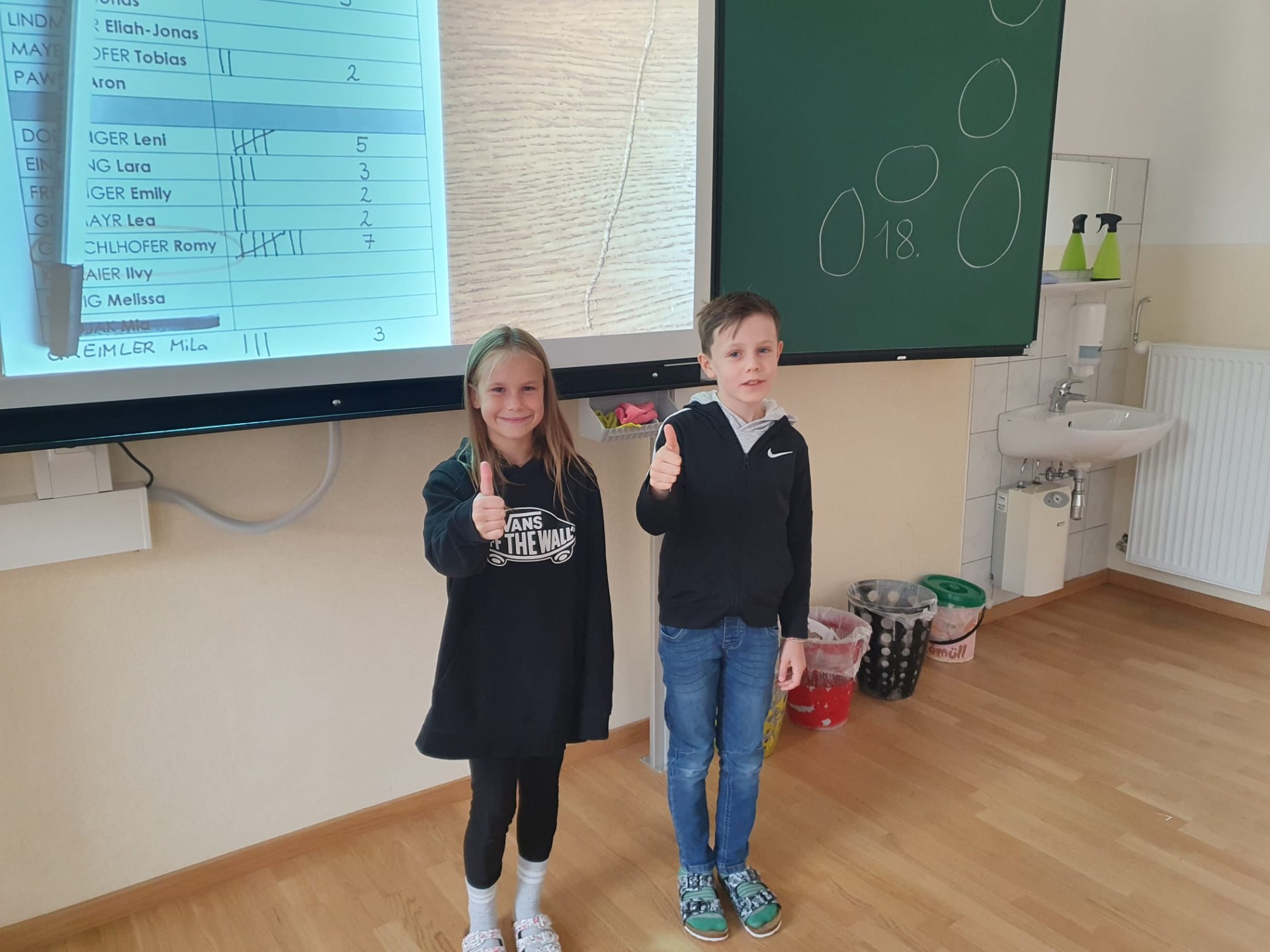 KlassensprecherInnenwahl